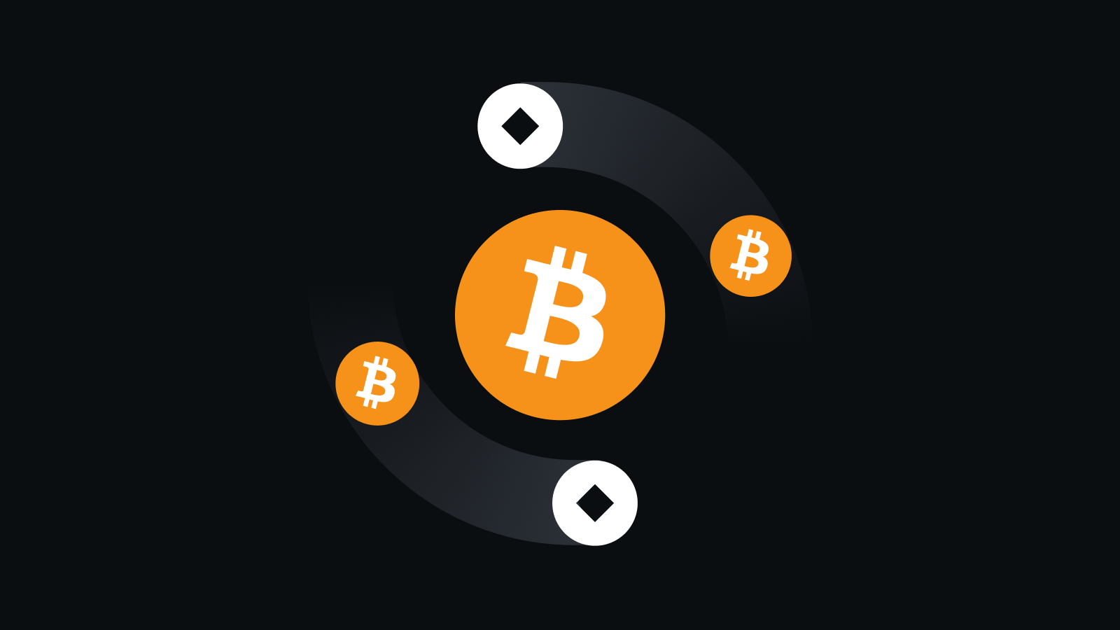 智能风控 守护资产安全